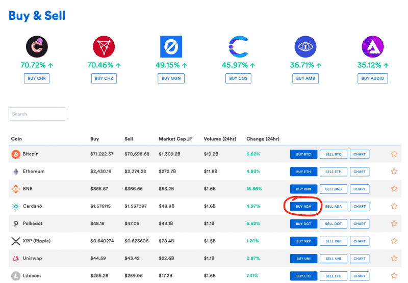 Buying Cardano ADA on the CoinSpot exchange