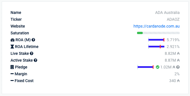 ADAOZ fixed and variable (margin) ADA staking fees